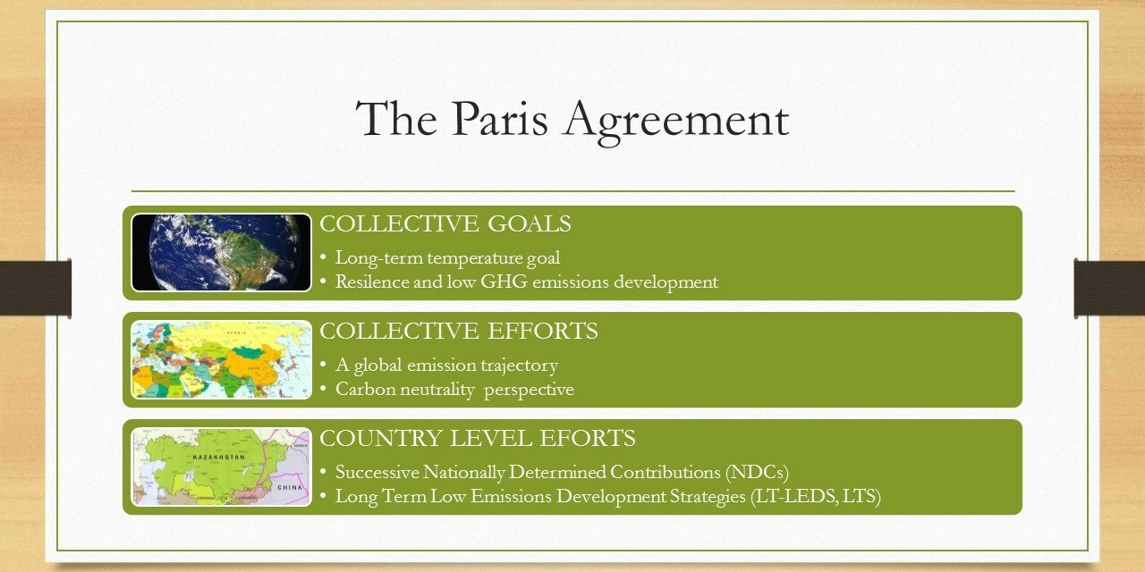 Developing LT-LEDS Strategy for Azerbaijan