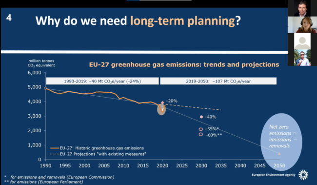 Zoom screen LEDS2020