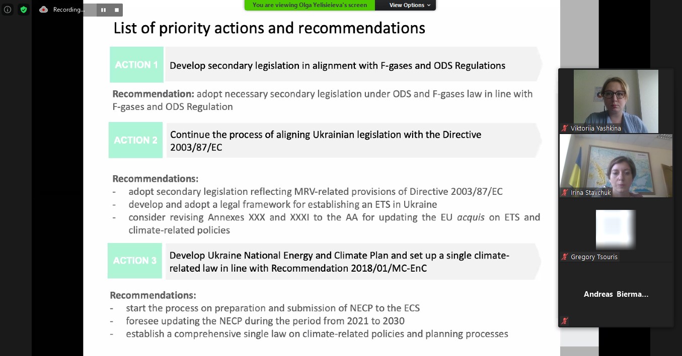 EU Alignment Roadmap Workshop - EU4Climate